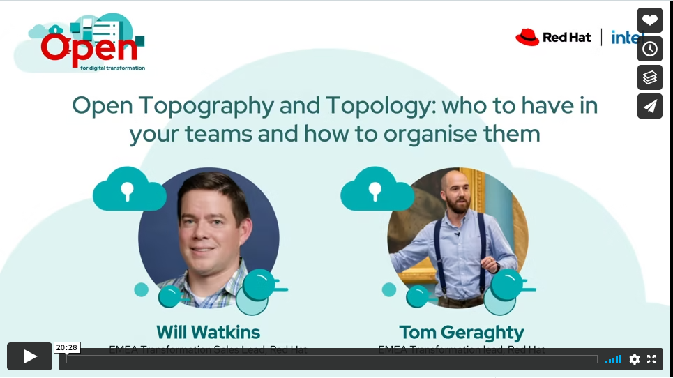 Open Topography and Topology